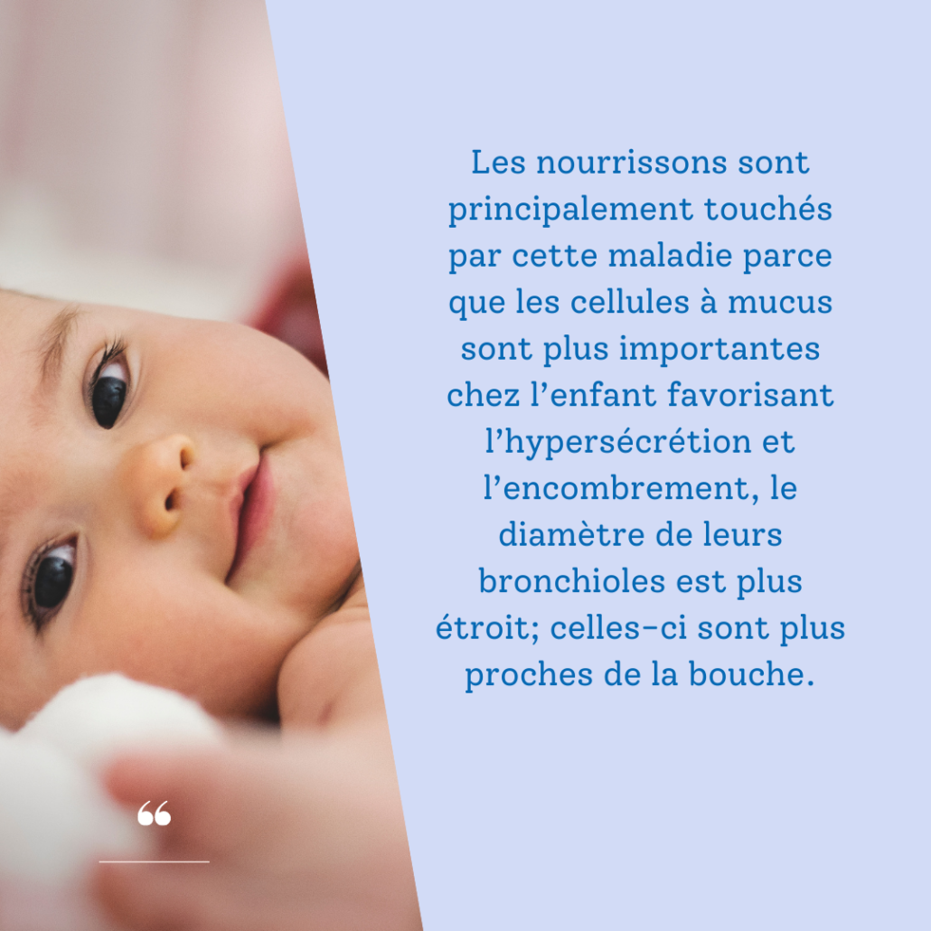 Bronchiolite-Bronchite Tute-sucette-lolette aérosol pour bébé